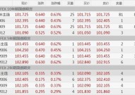 山东省东营市广饶县大王镇告捷道:257335(山东省东营市广饶县大王镇高卜纸村村:257335)及10天5个瓜一个比一个炸裂没想到文娱圈水这么深