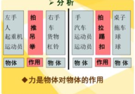 七上八下谜底打一字,探寻成语背后的趣味与智慧”